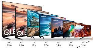 Televiziya diaqonalı: düym və santimetrlər